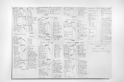 A double-page spread from the magazine TIEMPO MUERTO (Dead Time) shows a large text written by hand. The sheet of paper is attached to the wall with nails